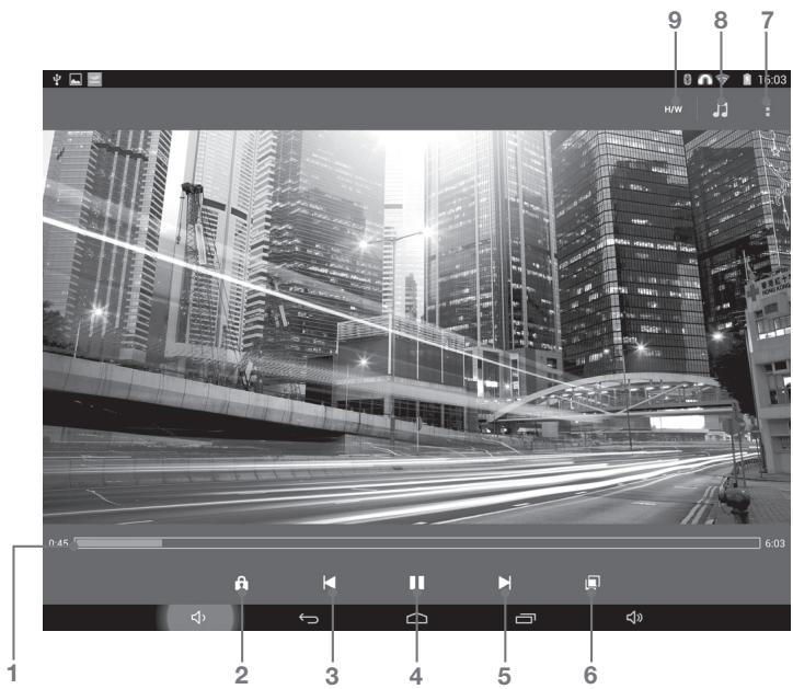 ESSENTIELB SMART'TAB 9001 - Lire un fichier vidéo - 1