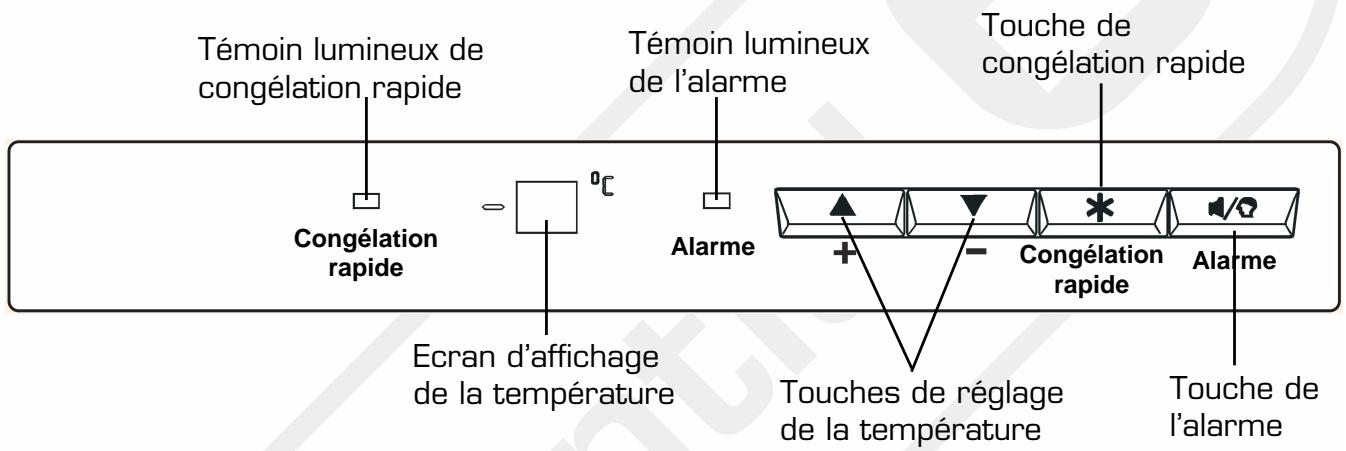 ESSENTIELB ECA 145-60B1 - Bandeau de commandes - 1