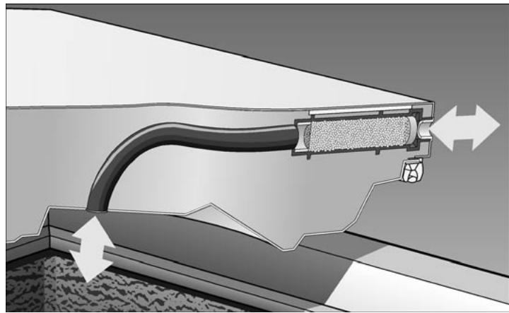 LIEBHERR CONGELATEUR COFFRE 7080 225-01 - Les accumulateurs de froid (selon équipement) - 2