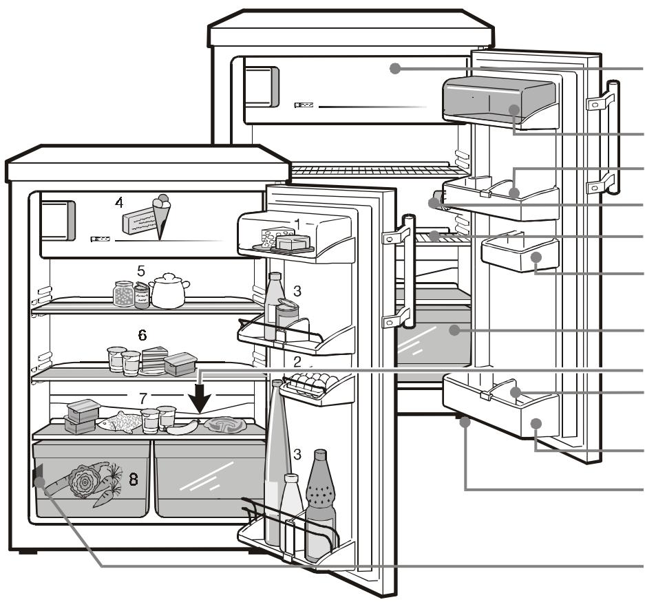 LIEBHERR KTP 1544 - voor tafelmodel koelkasten metvak - 4