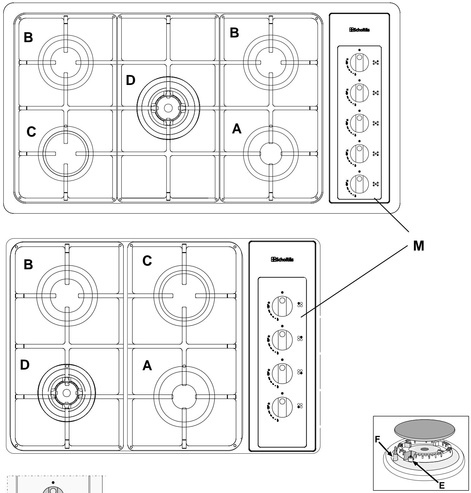 SCHOLTES PP 63 G - Recommendations - 2