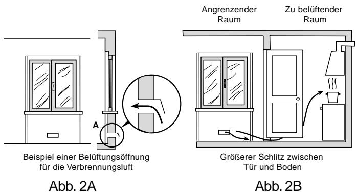 SCHOLTES PP 63 G - Belüftung des Kuchenraums - 1