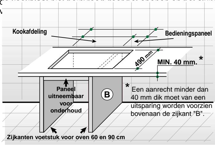 SCHOLTES PP 63 G - Installatie van de kookplaten - 4