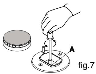 SCHOLTES PP 63 G - Adattamento ai diversi tipi di gas - 2