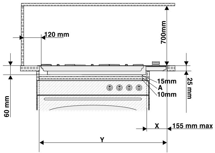 SCHOLTES PP 63 G - Installatie van de kookplaten - 1
