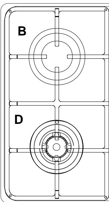 SCHOLTES PP 63 G - Hinweise - 8