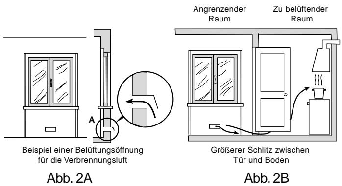 SCHOLTES PP 63 G AT - Belüftung des Kuchenraums - 1