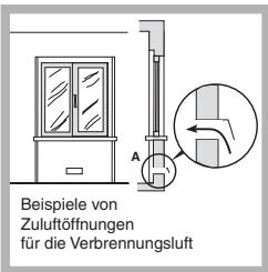 SCHOLTES PPF 73 G - Aufstellung - 3