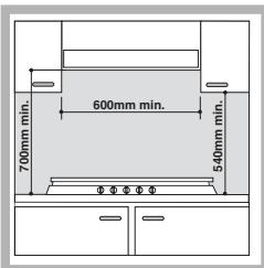 SCHOLTES PPF 73 G - Fitting the appliance - 1