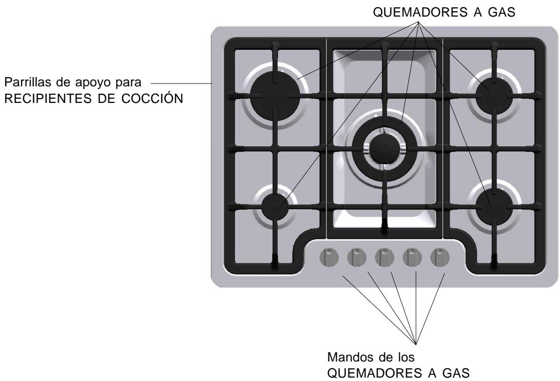 SCHOLTES PPF 73 G - \section*{Característica de los quemadores e inyectores} - 3