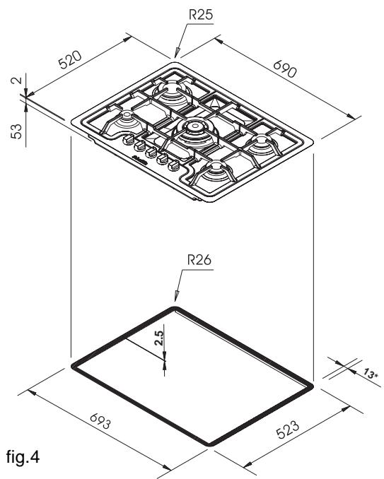 SCHOLTES PPF 73 G - Installation of flush-fit hobs - 1