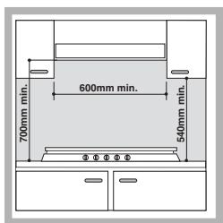 SCHOLTES PPF 73 G - Encastrement - 1