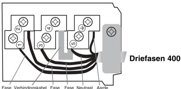 SCHOLTES TTG 7324 - Andere soorten aansluitingen - 1