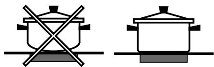 SCHOLTES TTG 7324 - Conseils d'utilisation de votre appareil - 1