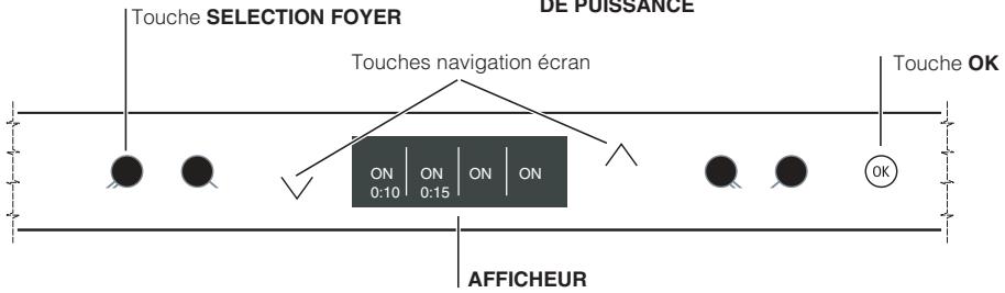 SCHOLTES TVL 642 IB - Tableau de bord - 3