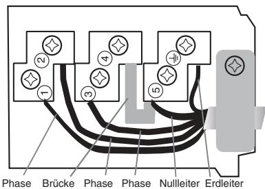 SCHOLTES TVL 642 IB - Andere Anschlussarten - 1