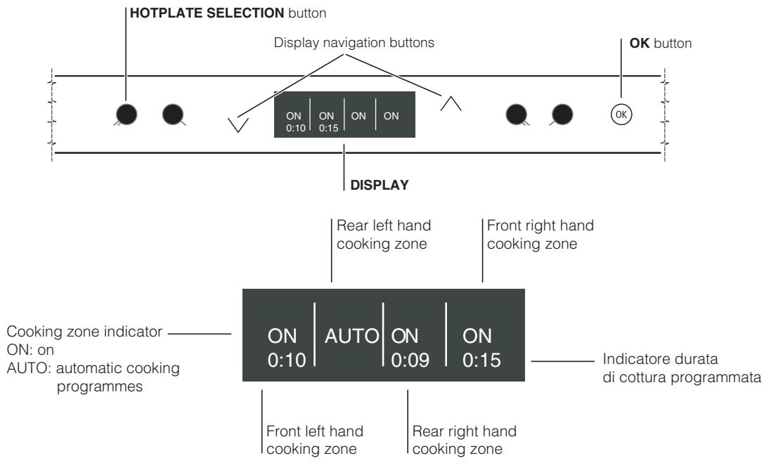 SCHOLTES TVL 642 IB - Connecting the electricity supply cable to the mains - 3