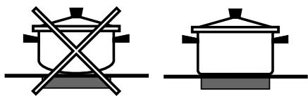 SCHOLTES TVL 642 IB - Practical advice on using the appliance - 1