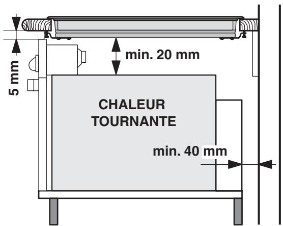 SCHOLTES TVL 642 IB - Aération - 2