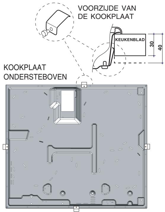 SCHOLTES TVL 642 IB - Bevestigen - 1