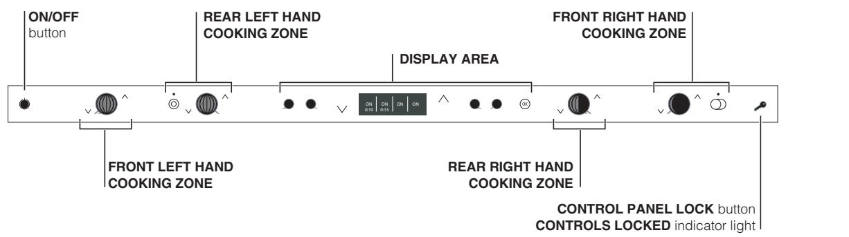 SCHOLTES TVL 642 IB - Connecting the electricity supply cable to the mains - 1