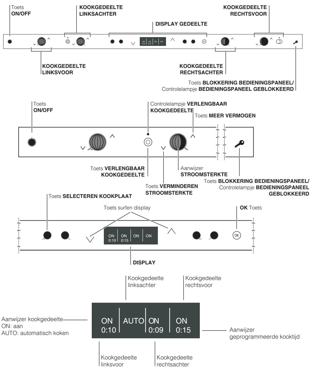 SCHOLTES TVL 642 IB - Het aansluiten van de voedingskabel aan het elektrische net - 1