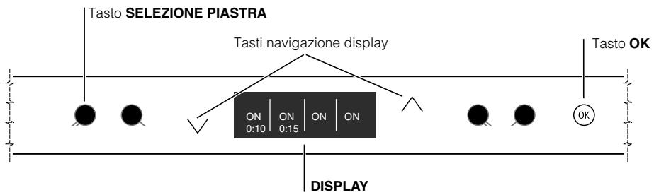 SCHOLTES TVL 642 IB - Pannello di controllo - 3