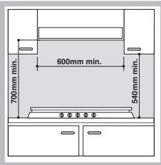 SCHOLTES PP 40 TC SF - Einbau - 1