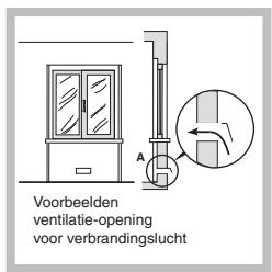 SCHOLTES PP 40 TC SF - Plaatsing - 2