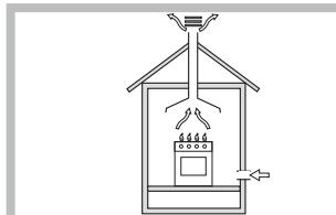 SCHOLTES PP 40 TC SF - Posizionamento - 1