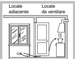 SCHOLTES PP 40 TC SF - Posizionamento - 4
