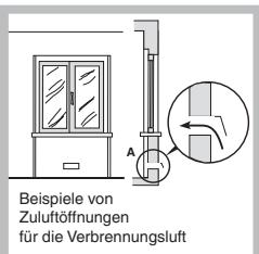 SCHOLTES PP 73 G SF - Aufstellung - 3