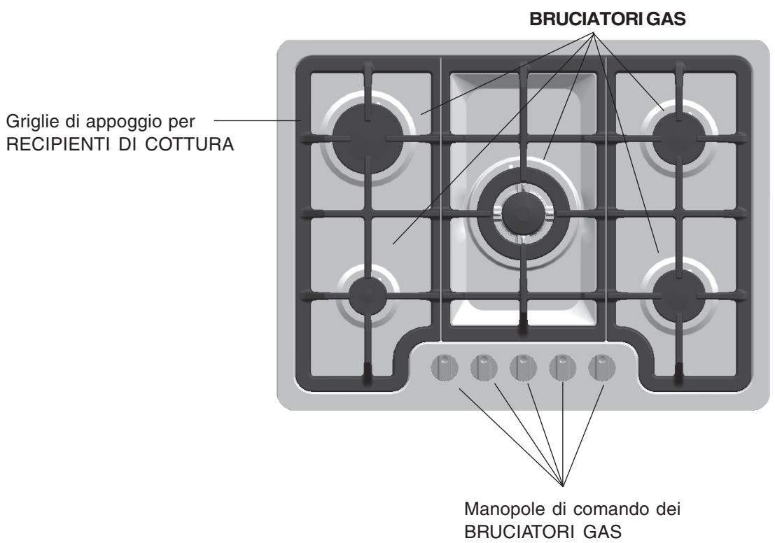 SCHOLTES PP 73 G SF - Caratteristiche dei bruciatori ed ugelli - 3