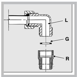 SCHOLTES PP 73 G SF - Gasaansluiting - 1