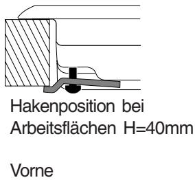 SCHOLTES PP 73 G SF - Einbau - 4