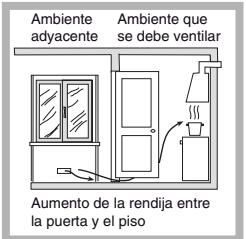 SCHOLTES PP 93 G SF - Ventilación del ambienteUGC - 2