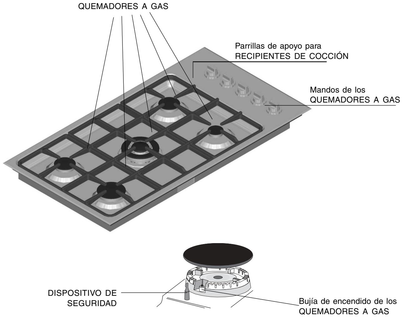 SCHOLTES PP 93 G SF - Vista de Conjunto - 1