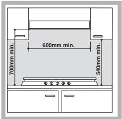 SCHOLTES PP 93 G SF - Einbau - 1