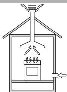 SCHOLTES PP 93 G SF - Positioning - 1