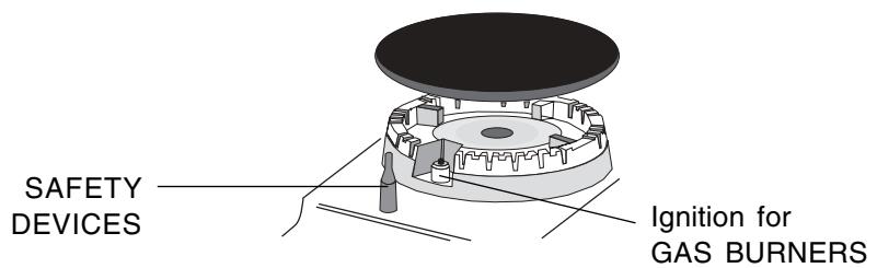 SCHOLTES PP 93 G SF - Overall view - 2