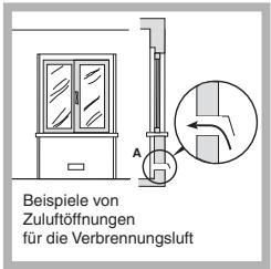 SCHOLTES PP 93 G SF - Küchenbeluftung - 1
