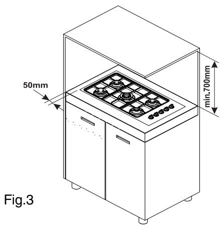 SCHOLTES PP 93 G SF - Installation des tables de cuisson - 1