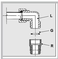 SCHOLTES PPF Q40 TC - Anschluss and the Gasleitung - 1