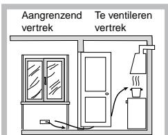 SCHOLTES PPF Q40 TC - vermogen. - 2