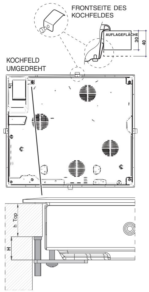 SCHOLTES TEP 646 DO L - Einbau - 6