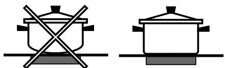 SCHOLTES TEP 646 DO L - Conseils d'utilisation de l'appareil - 1