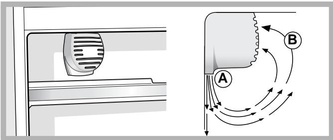 SCHOLTES FR 29 AV - Regolazione della temperatura - 1