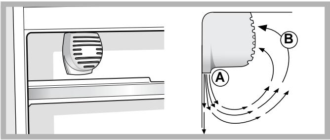 SCHOLTES FR 29 AV - "Dynamic Bio Conservation" System. - 1