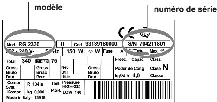 SCHOLTES RS 1632 - Signalez : - 1