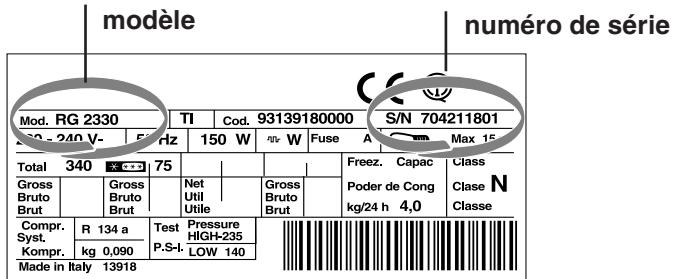 SCHOLTES RS 2332 - Signalez: - 1